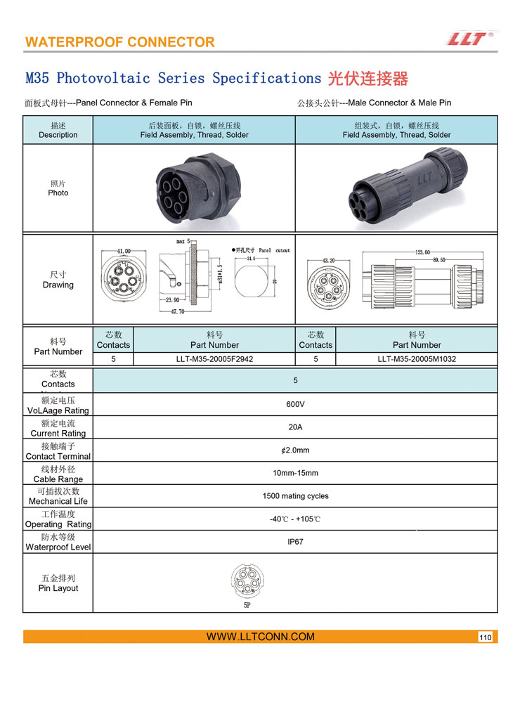 M35光伏連接器.jpg